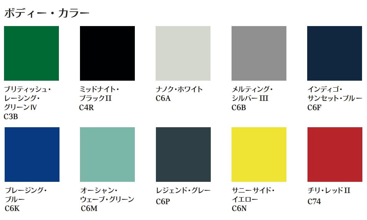 THE NEW MINI (3DOOR) 何色があるの？ - MINI千葉／MINI千葉北／MINI